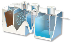 Brewery Wastewater Management in Tulsa